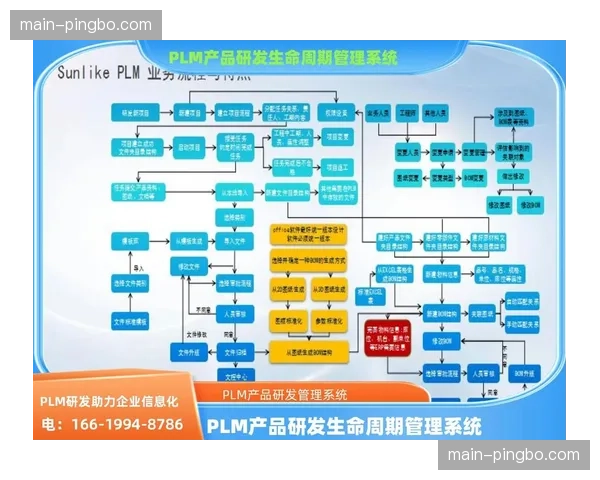 生态链上游正通过研发低能耗转播设备在当前市场周期抢占竞争新高地